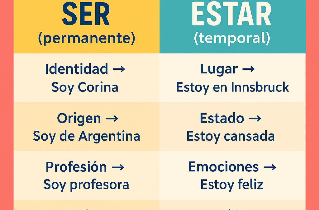 Ser vs Estar im Spanischen: Der ultimative Leitfaden mit einfachen Beispielen